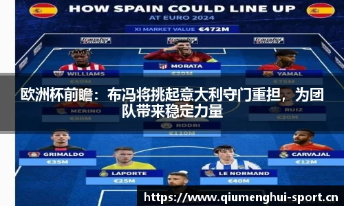 欧洲杯前瞻：布冯将挑起意大利守门重担，为团队带来稳定力量