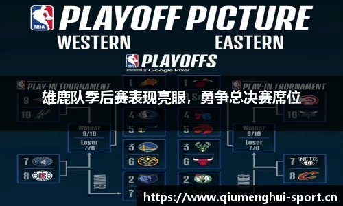 雄鹿队季后赛表现亮眼，勇争总决赛席位
